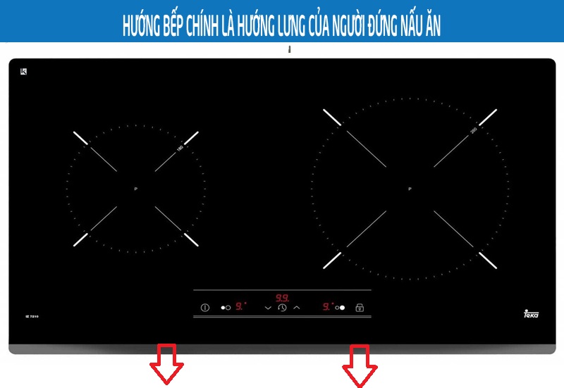 huong-bep-la-gi-1 Hướng đặt bếp đun nấu chuẩn phong thủy